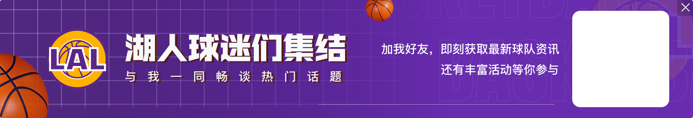 克内克特：刚接触篮球时我就很自信 踏上球场我就是最自信的球员