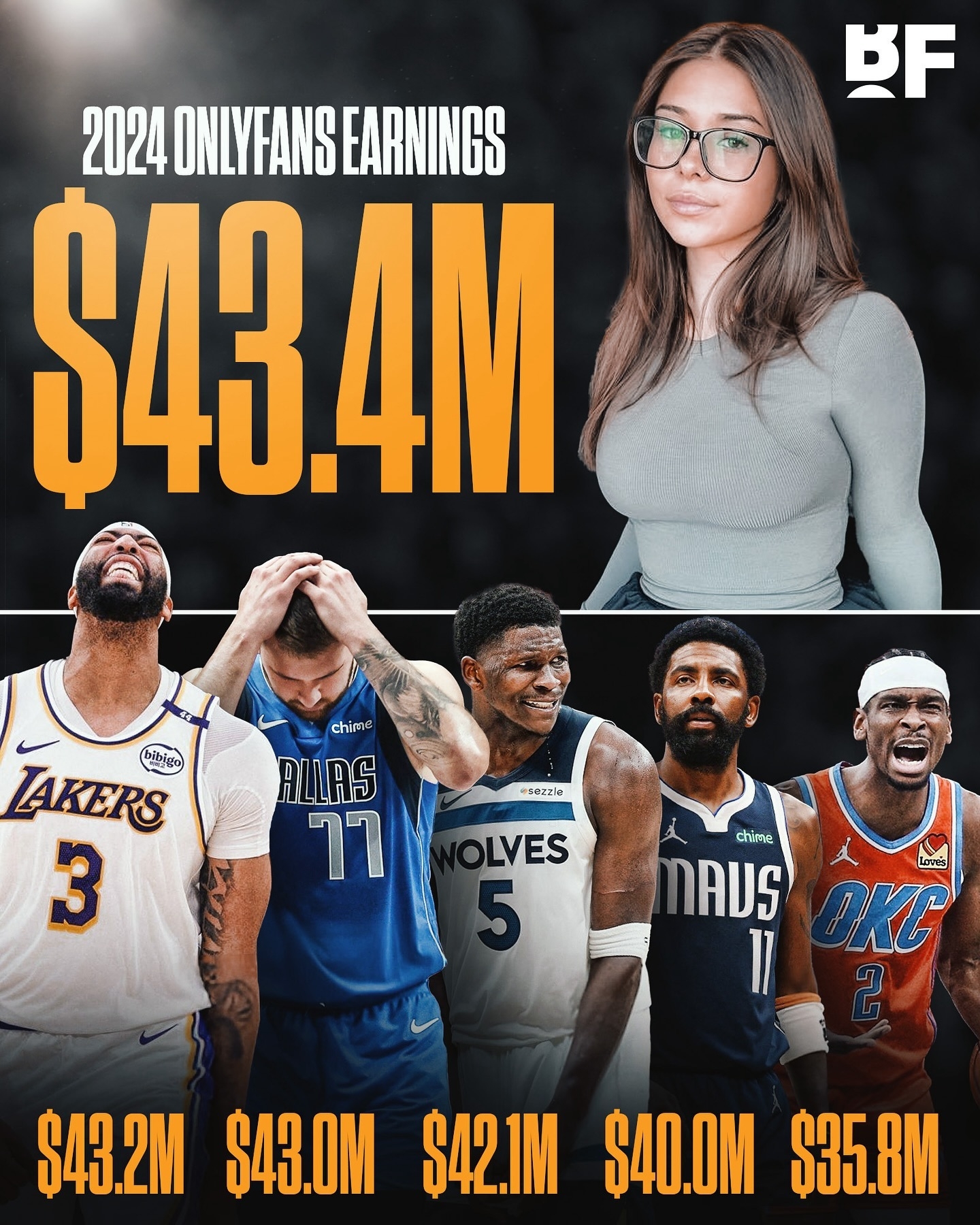 年薪4350万超NBA球星！🍑色情网红拒绝当性爱娃娃的腰臀模特